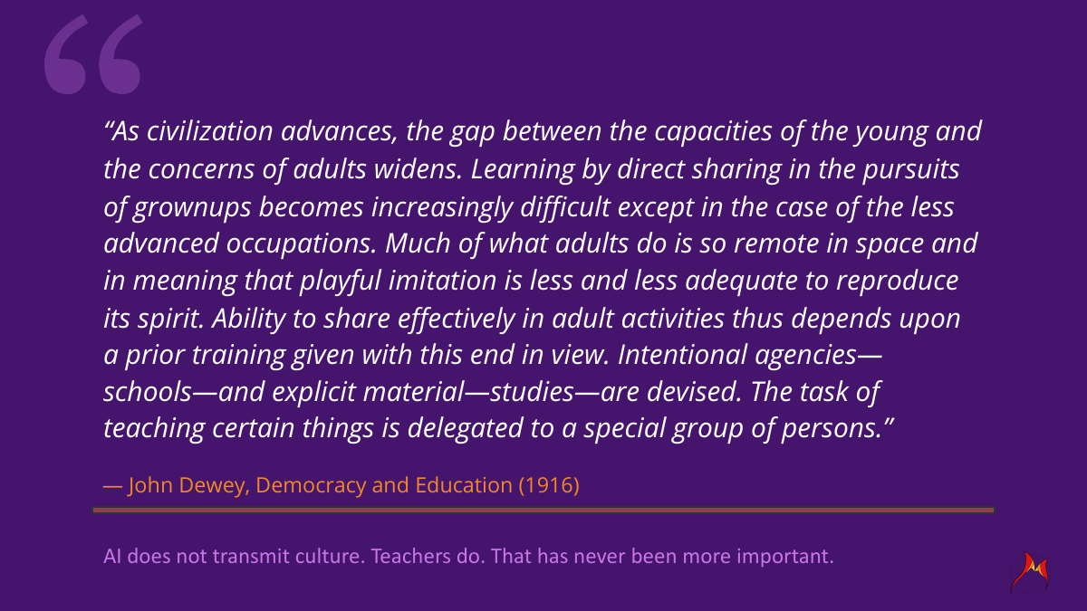 Slide 2 of 20