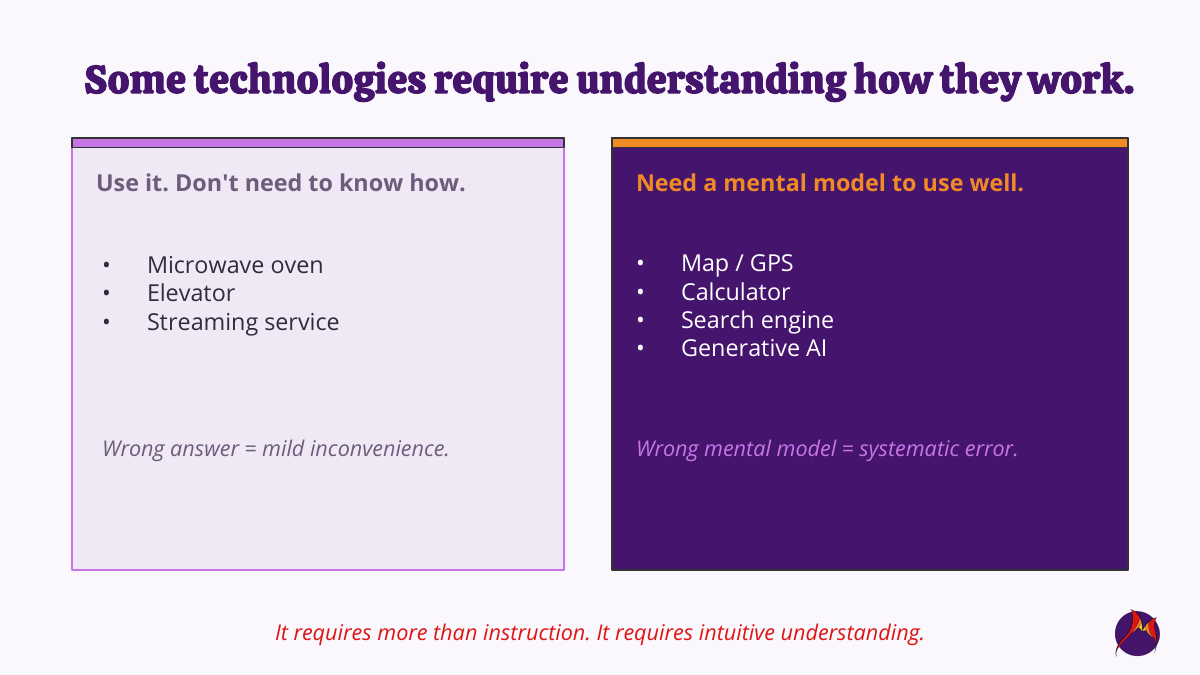 Slide 3 of 20