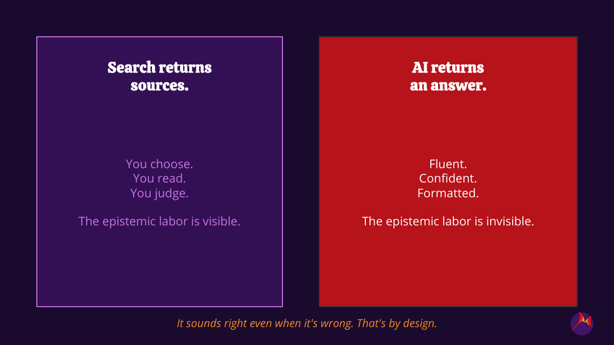 Slide 6 of 20