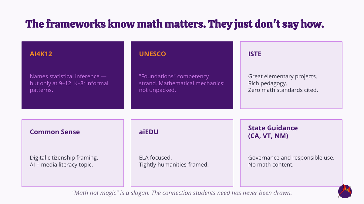 Slide 8 of 20