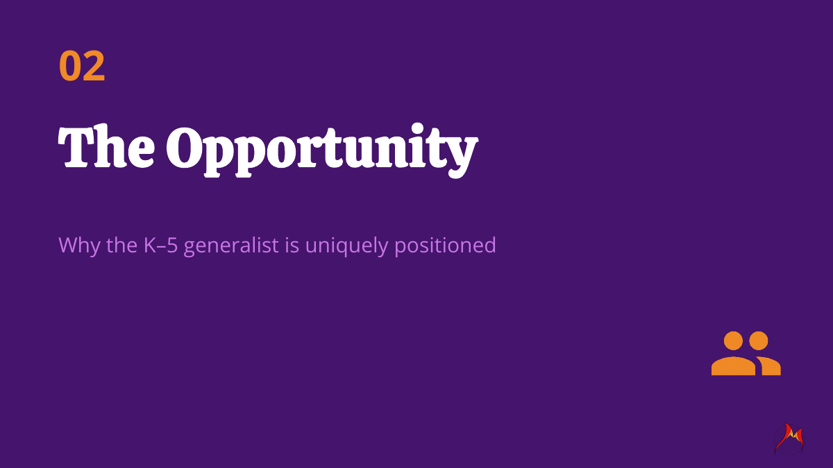 Slide 12 of 20
