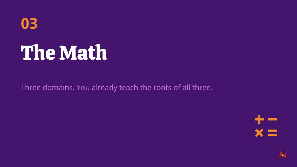 Slide 15 of 20