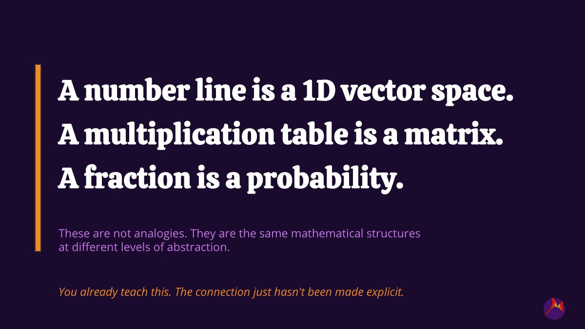 Slide 17 of 20